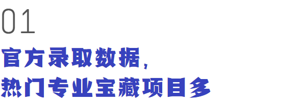 開設商學院的聖安，值得24Fall申請季重點關(guan) 注~