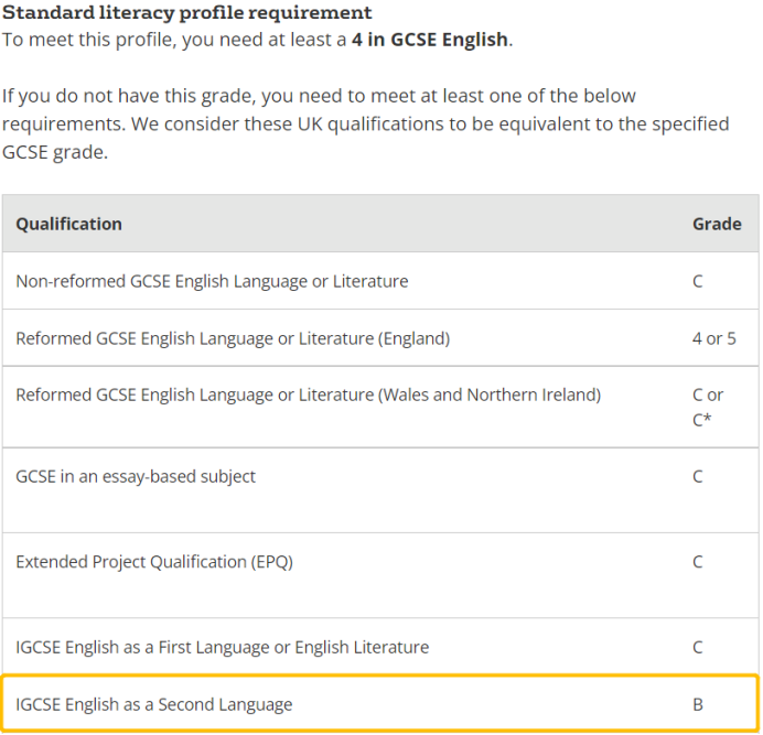 IGCSE-ESL可以平替雅思？哪些英國學校認可IGCSE-ESL成績？