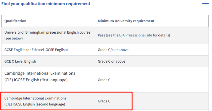IGCSE-ESL可以平替雅思？哪些英國學校認可IGCSE-ESL成績？