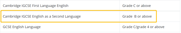 IGCSE-ESL可以平替雅思？哪些英國學校認可IGCSE-ESL成績？