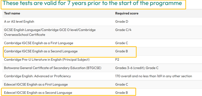 IGCSE-ESL可以平替雅思？哪些英國學校認可IGCSE-ESL成績？