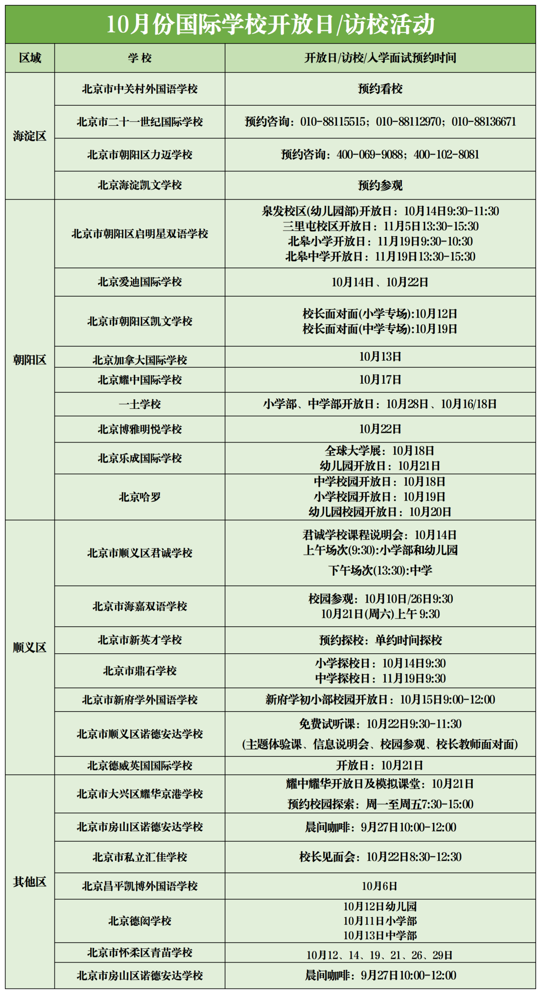 10月國際學校開放日匯總，鼎石/樂(le) 成/匯佳/哈羅探校時間已定！