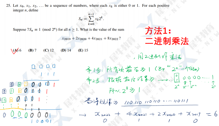 AMC10數學競賽真題有哪些是每年必考？AMC10真題做完後你要這樣總結題型！