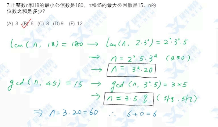 AMC10數學競賽真題有哪些是每年必考？AMC10真題做完後你要這樣總結題型！