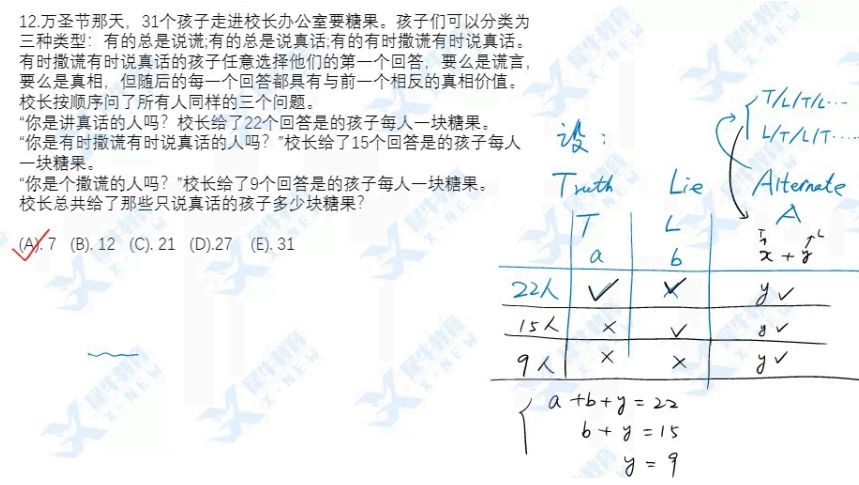 AMC10數學競賽真題有哪些是每年必考？AMC10真題做完後你要這樣總結題型！