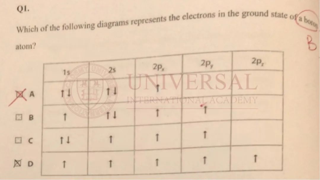 理綜教研｜化學 U1大分值易錯點解析