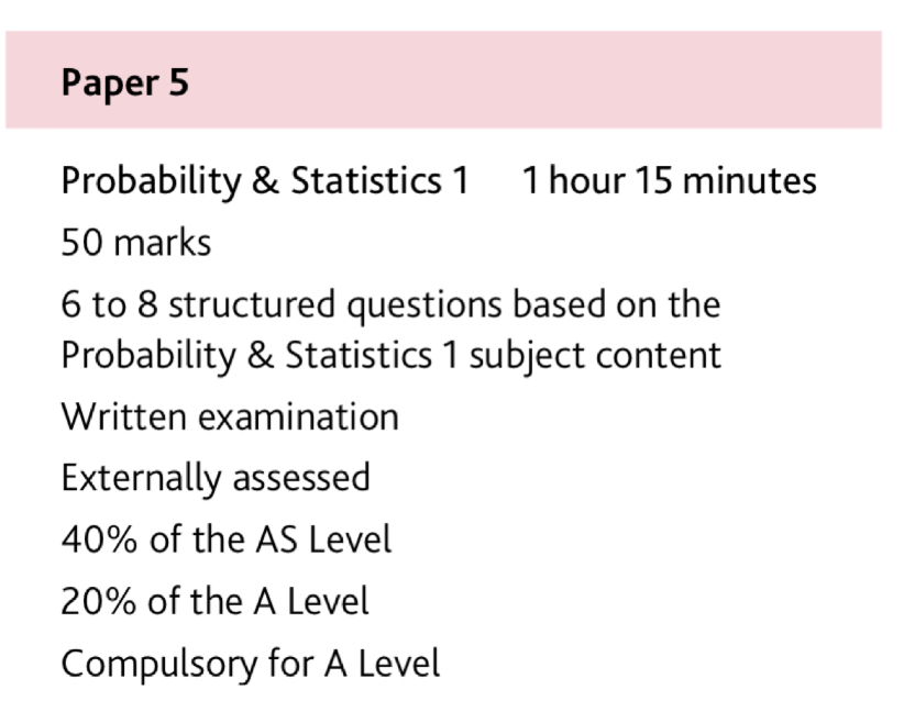 【A-level培訓】CIE Alevel和愛德思數學對比，考試內(nei) 容區別全解析