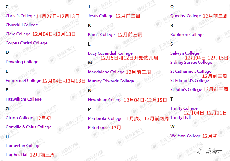 麵試 | 來了！劍橋大學麵試時間公布！跟隨劍橋導師探尋精英選拔之道~