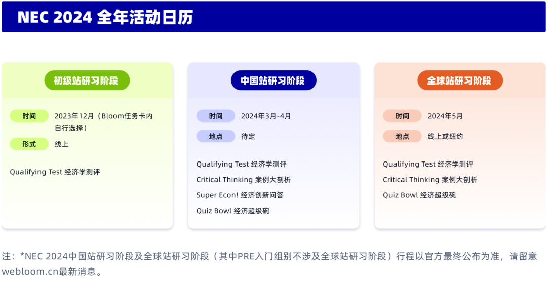 競賽｜爬藤和牛劍申請者都在參加的NEC經濟挑戰賽，正在報名中！