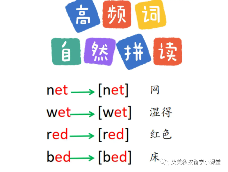 關(guan) 於(yu) 低齡兒(er) 童英語高頻詞學習(xi) 的卡片、圖書(shu) 、APP和網站推薦。