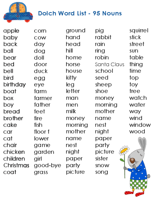 關(guan) 於(yu) 低齡兒(er) 童英語高頻詞學習(xi) 的卡片、圖書(shu) 、APP和網站推薦。