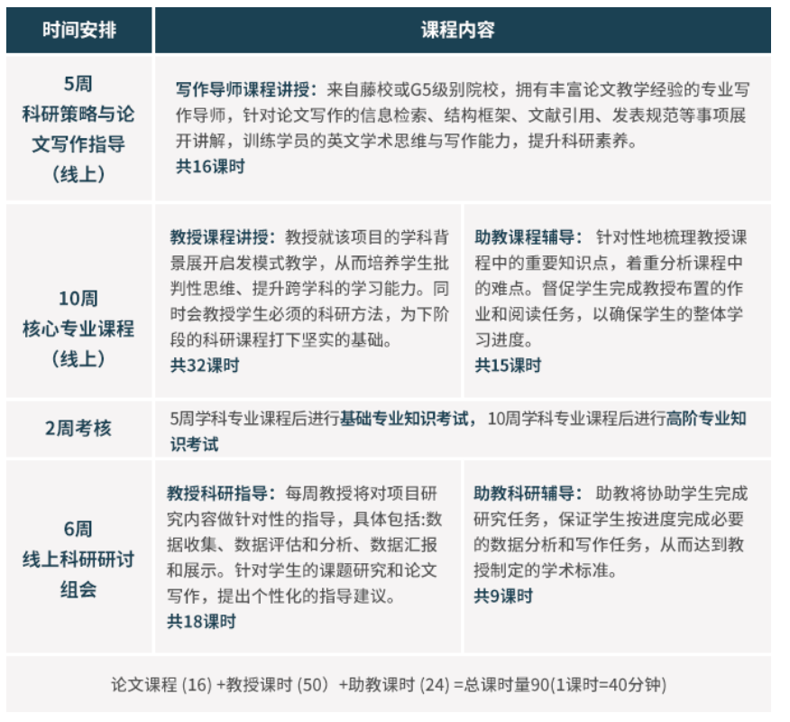 曆史學| 杜克終身教授探究歐洲近代史與(yu) 人權課題