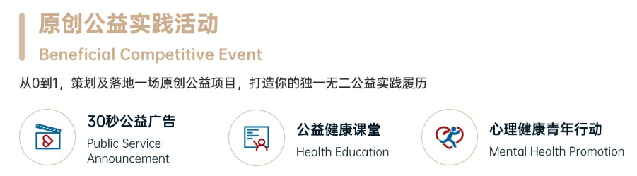 【HOSA課程】23-24HOSA新賽季備賽開啟！附HOSA生物與(yu) 健康未來領袖挑戰賽課程介紹