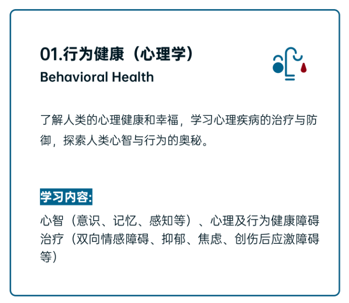 【HOSA課程】23-24HOSA新賽季備賽開啟！附HOSA生物與(yu) 健康未來領袖挑戰賽課程介紹