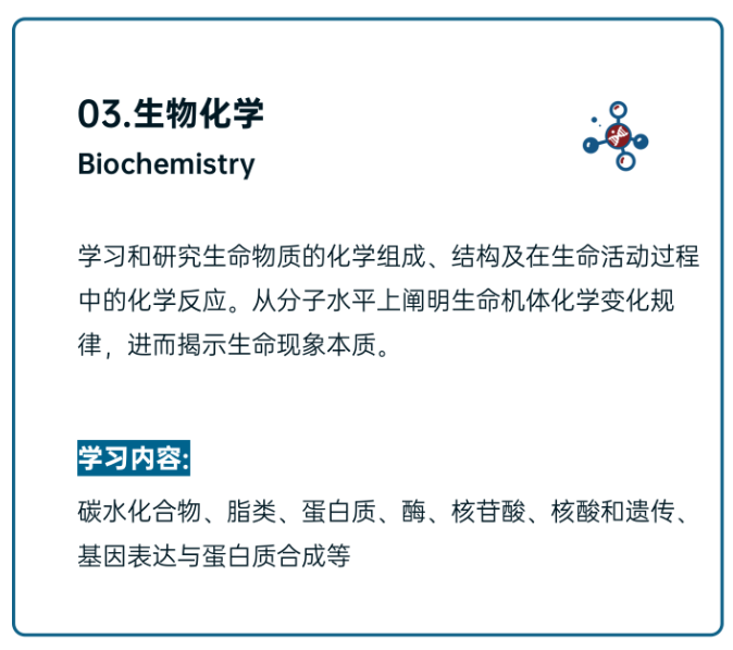 【HOSA課程】23-24HOSA新賽季備賽開啟！附HOSA生物與(yu) 健康未來領袖挑戰賽課程介紹
