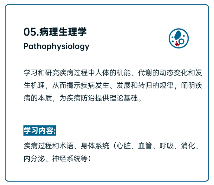 【HOSA課程】23-24HOSA新賽季備賽開啟！附HOSA生物與(yu) 健康未來領袖挑戰賽課程介紹