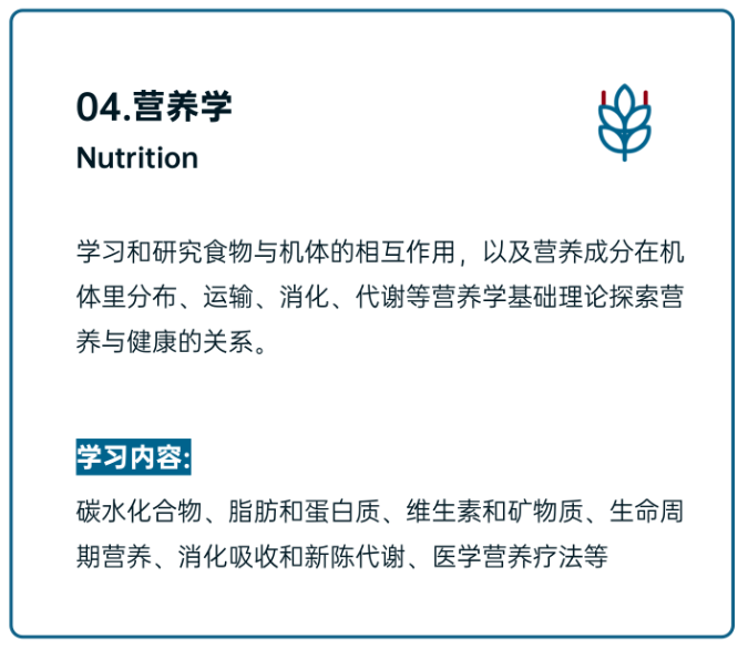 【HOSA課程】23-24HOSA新賽季備賽開啟！附HOSA生物與(yu) 健康未來領袖挑戰賽課程介紹