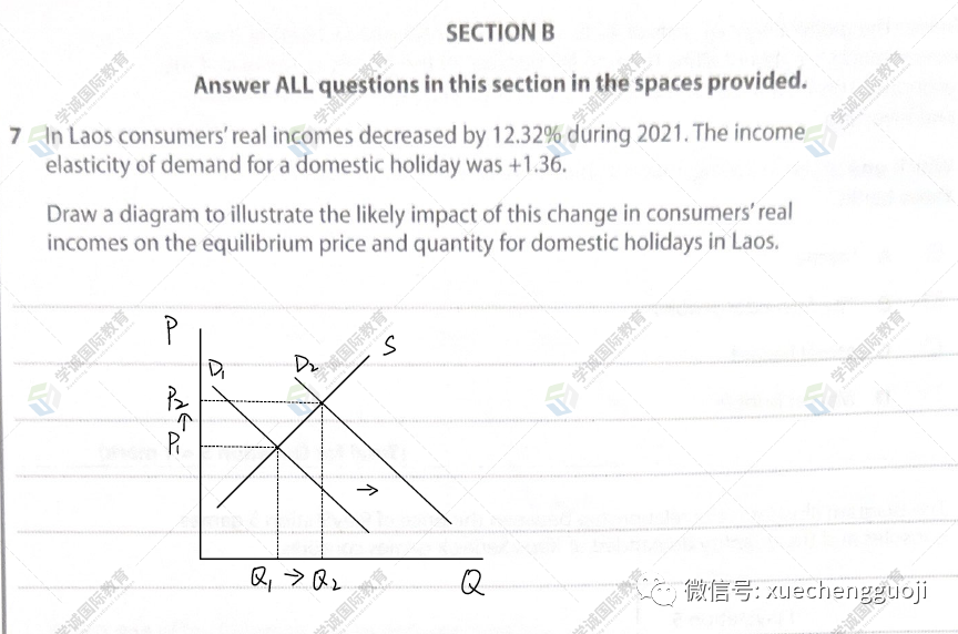 對答案｜2023年10月愛德思經濟 U1