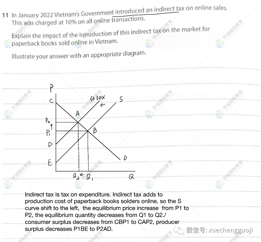對答案｜2023年10月愛德思經濟 U1