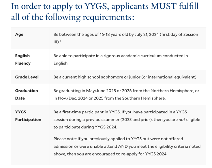 耶魯大學頂級夏校——YYGS 2024申請開放！（內(nei) 附最新文書(shu) 題目）