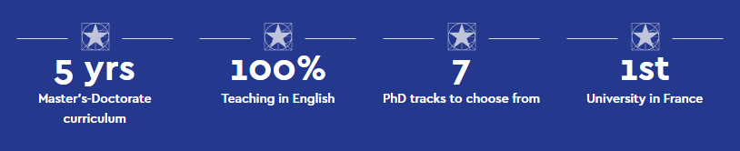 24fall申請季 | PSL碩博連讀PhD項目申請時間公布
