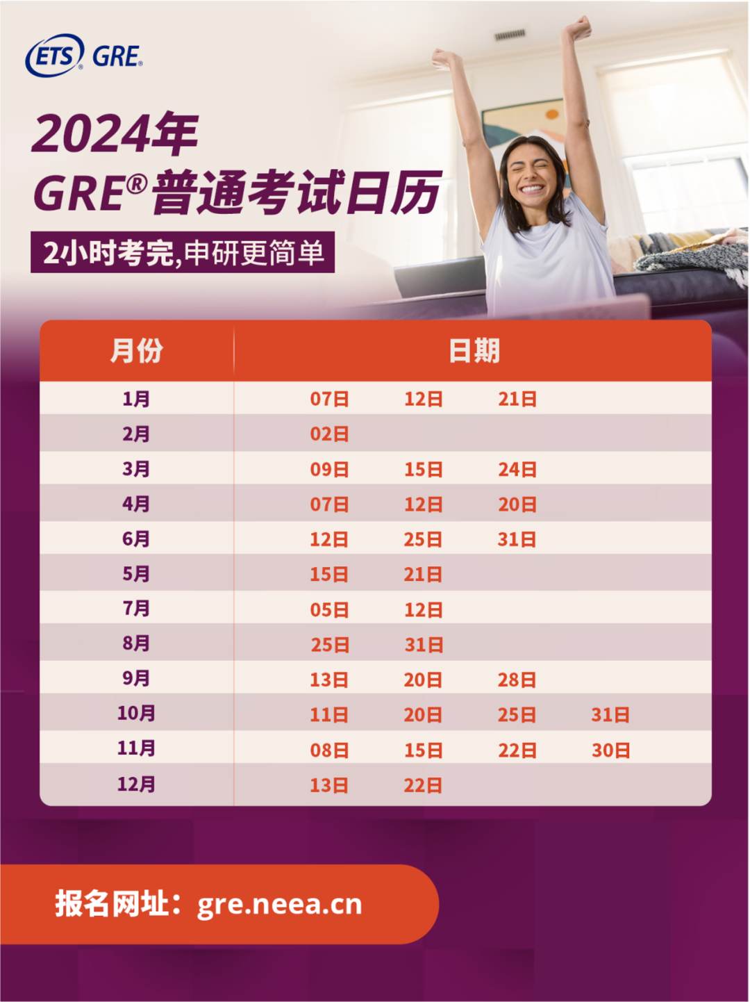 速看！GRE改革後都有哪些變化？附部分美國TOP30院校GRE要求