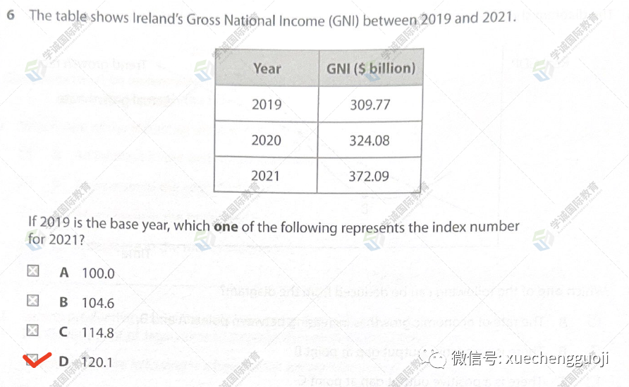 對答案｜2023年10月愛德思經濟U2