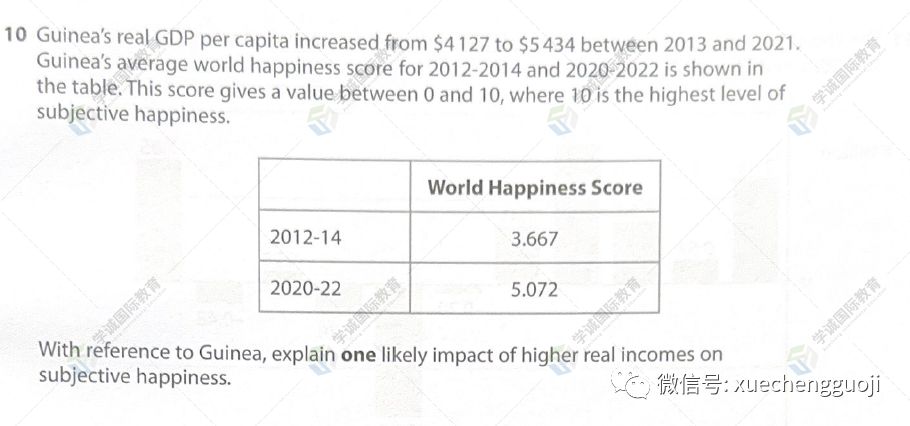 對答案｜2023年10月愛德思經濟U2