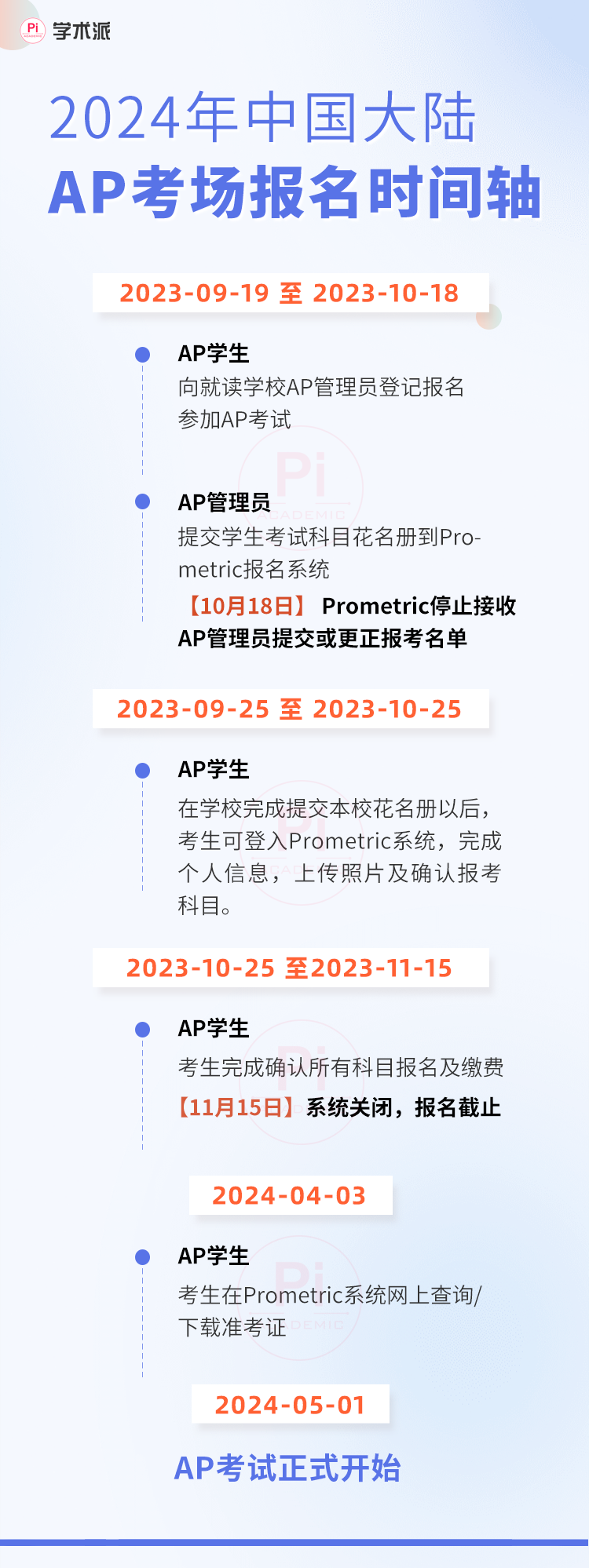 一文了解，AP學習(xi) 的科目選擇、規劃、注意事項等，緩解焦慮