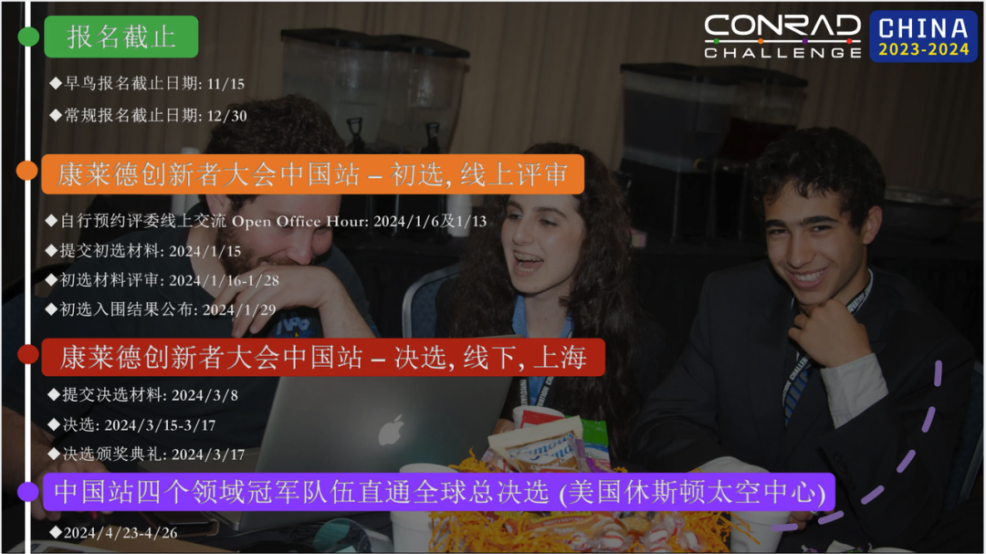 早鳥報名進行時｜2023-24康萊德創新者大會(hui) 線上發布會(hui) 回顧