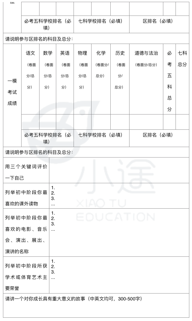 重磅消息！北京頭部國際高中已開始春招，5大公立國際部招生信息盤點！