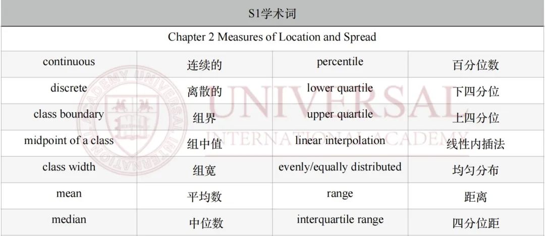 理綜教研｜麵對暴漲的統計分數線，該如何破局？