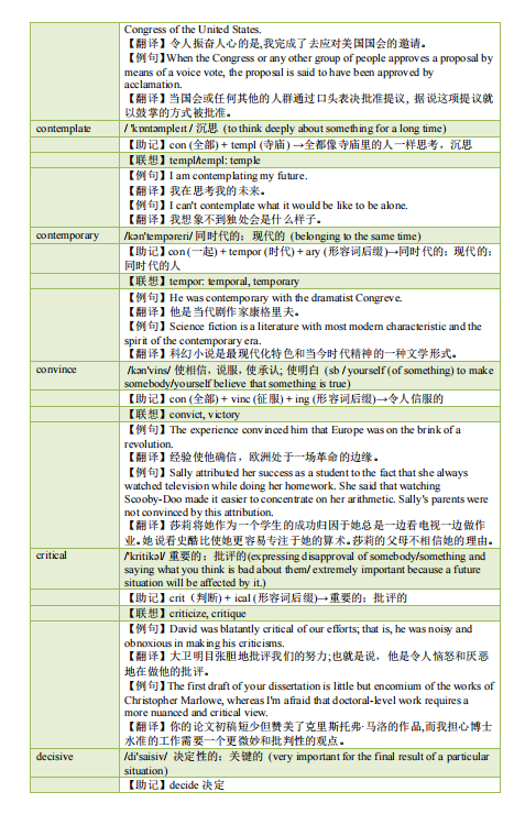 SAT考試今晚出分！SAT機考與(yu) ACT機考有何區別？SAT考前突擊班等你！