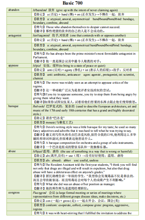 SAT考試今晚出分！SAT機考與(yu) ACT機考有何區別？SAT考前突擊班等你！