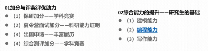 美賽O獎全球唯一得主保姆級美賽攻略！！！