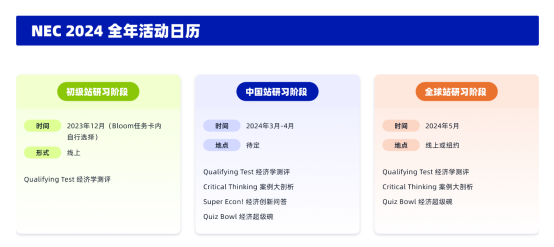 AP宏觀/微觀經濟與(yu) NEC有何異同點？高效規劃帶你拿下硬核獎項，又能衝(chong) 刺AP