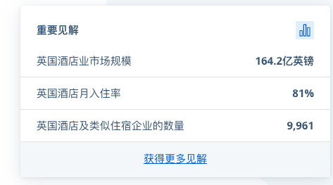 酒店管理專(zhuan) 業(ye) 學生最怕被問到的三個(ge) 問題！什麽(me) 時候才能不被誤解...