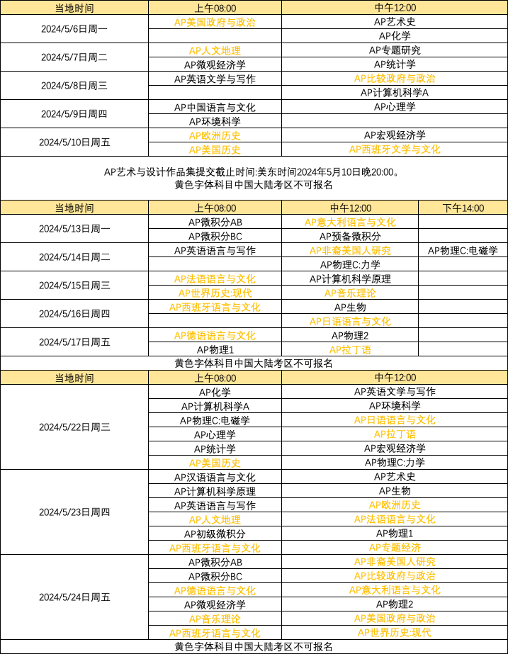 超全！2024年上半年重要國際大考和競賽時間表！