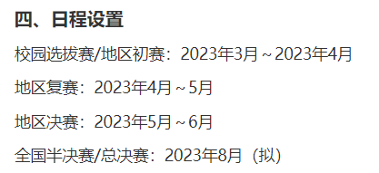 哪些競賽會(hui) 在明年9月之前出成績？25保研er值得參加的競賽一覽！