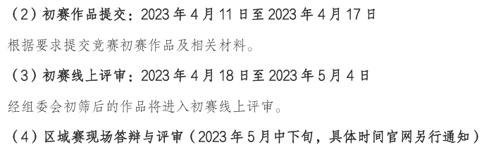 哪些競賽會(hui) 在明年9月之前出成績？25保研er值得參加的競賽一覽！