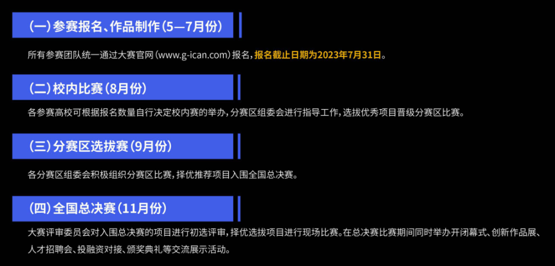 哪些競賽會(hui) 在明年9月之前出成績？25保研er值得參加的競賽一覽！