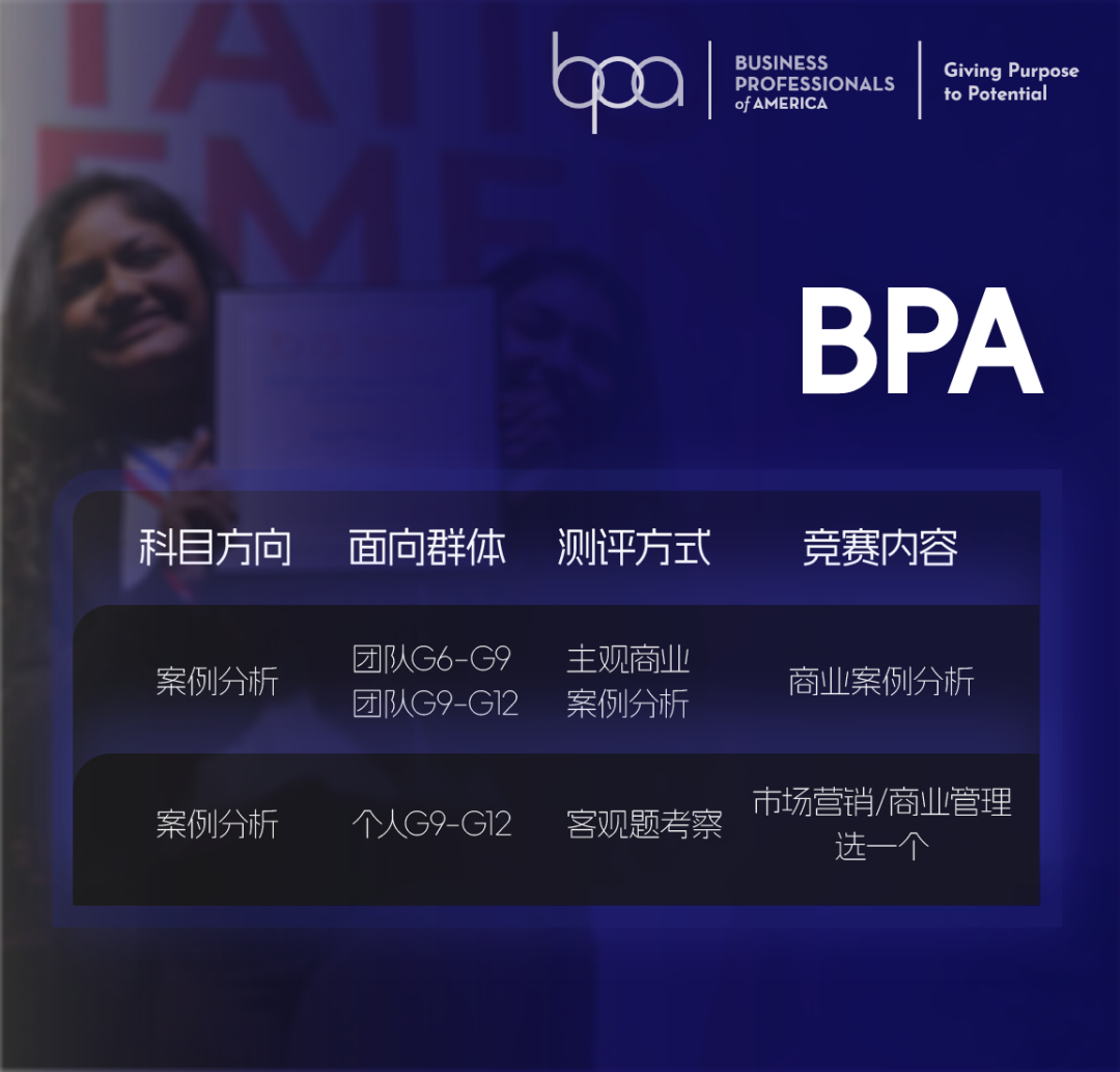 2023年商賽季來臨(lin) ！FBLA，BPA兩(liang) 大賽事火熱報名中！