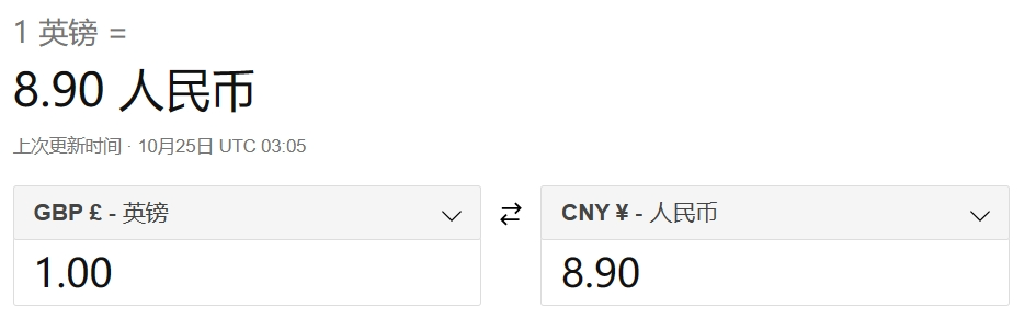 學費又漲了，想要申請獎學金，你得寫(xie) 好這封動機信！