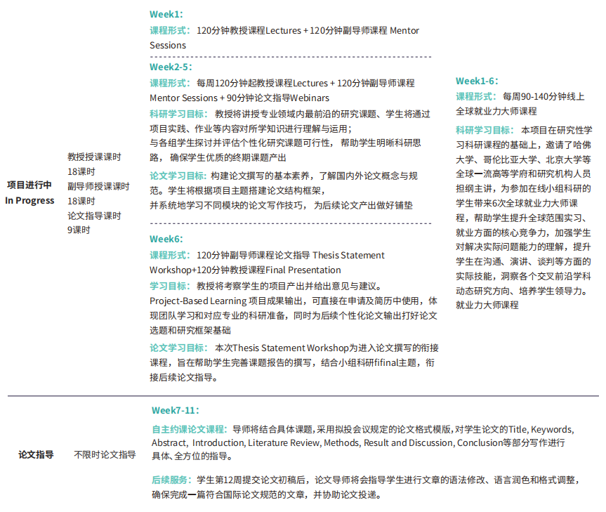 金融科技和數字化驅動下的金融投資與(yu) 財務決(jue) 策分析 | 香港理工大學終身教授科研項目