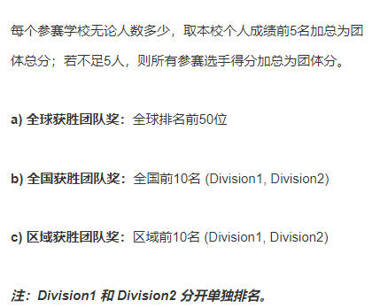 2024物理碗考試時間公布，物理碗報名方式/考試內(nei) 容一文詳解