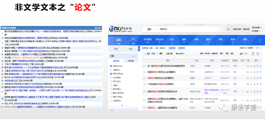 【IB DP老師必看】語言與(yu) 文學課程的語料該怎麽(me) 找？