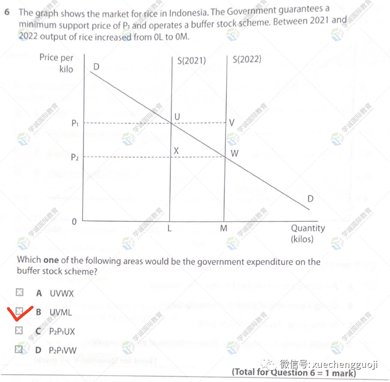 對答案｜2023年10月愛德思經濟U4