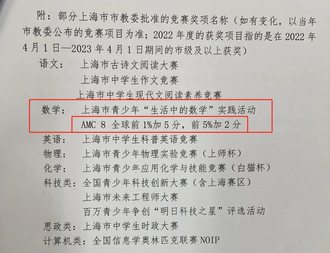 澳洲AMC的滿分相當於(yu) 美國AMC8的前1%嗎？兩(liang) 者如何無痛銜接？