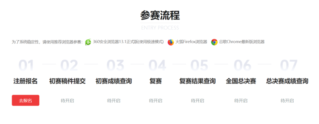 高中人文素養(yang) 類競賽信息匯總！報考強基、綜評考生重點關(guan) 注