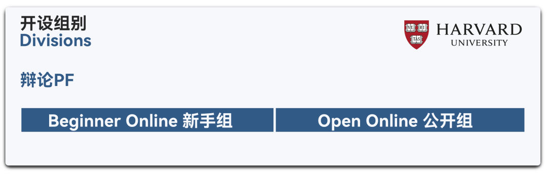海外賽 I 哈佛·斯坦福邀請賽線上開賽！不出國門迎戰世界舞台